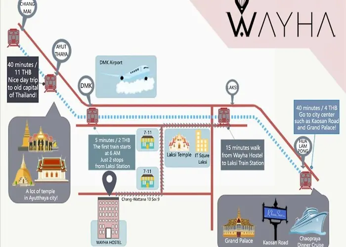 Wayha Don Mueang Airport *